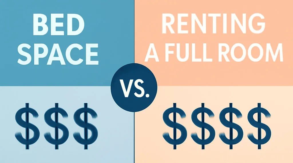 cost Bed Space vs. cost Renting a Full Room